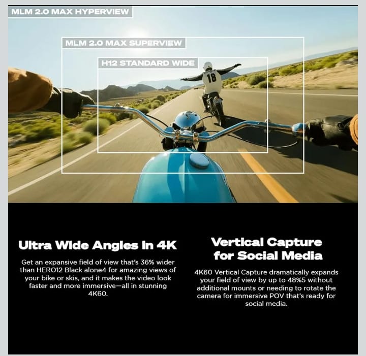 4K ULTRA HD šø GoPro Action Camera ā High Performance ,Hero Series +Adventyre Only in ā¹210ā